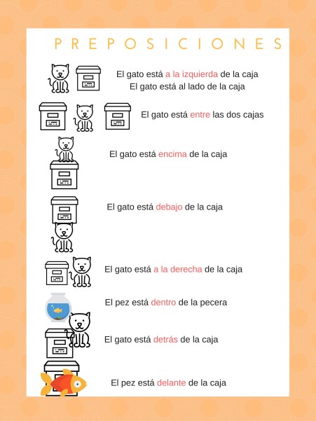 preposiciones1