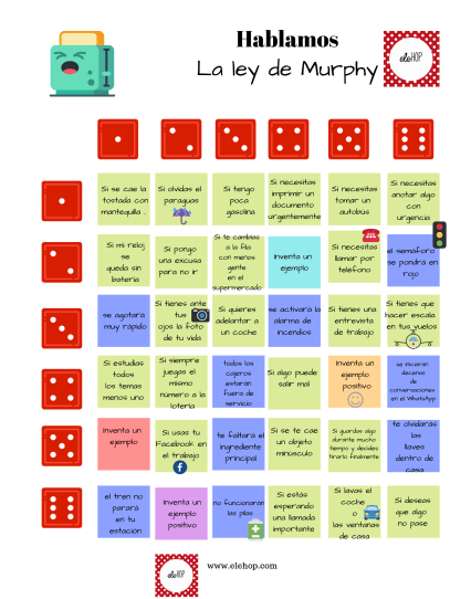 Hablamos La ley de Murphy