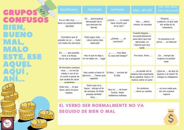pares confusos bien, bueno mal, malo este, aquel aquí , ahí