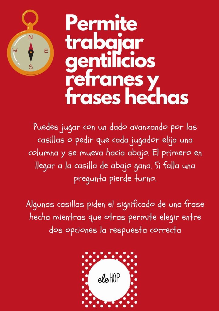 Instrucciones juego lugares
Elehop