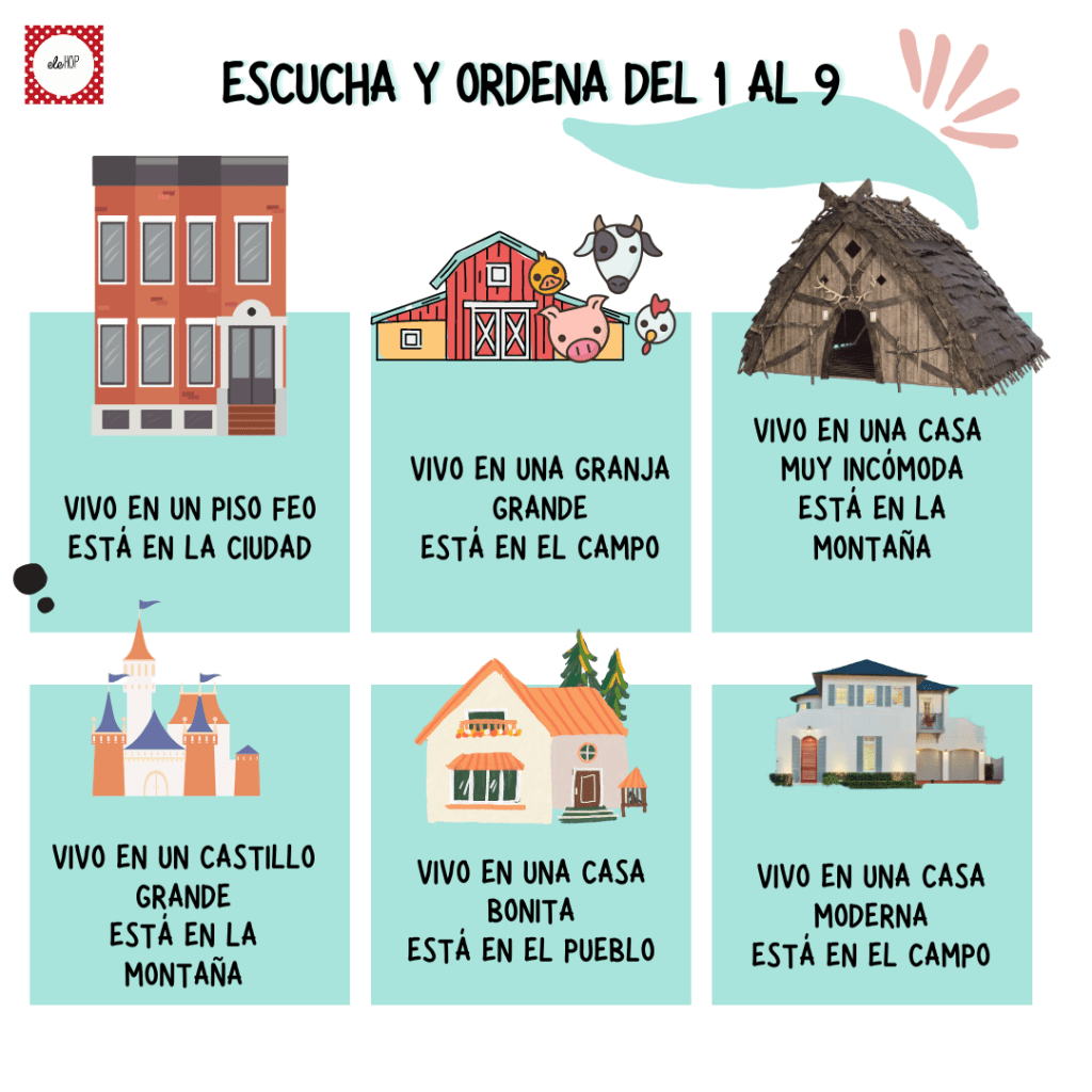 donde vives. describe tu casa